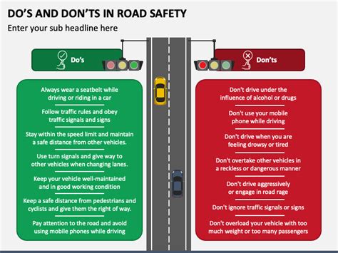 Driver's Ed: The do's and don'ts of highway driving.